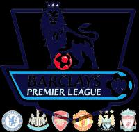 EPL 2015-16 Matchday 17 review