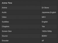 <span style=color:#39a8bb>[Anime Time]</span> Dr Stone S01 [Dual Audio][BD][1080p][HEVC 10bit x265][AAC][Eng Sub] [Batch]