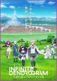 Infinite Dendrogram (2020, AVC WEBRip-720p, RUS JAP+SUB)