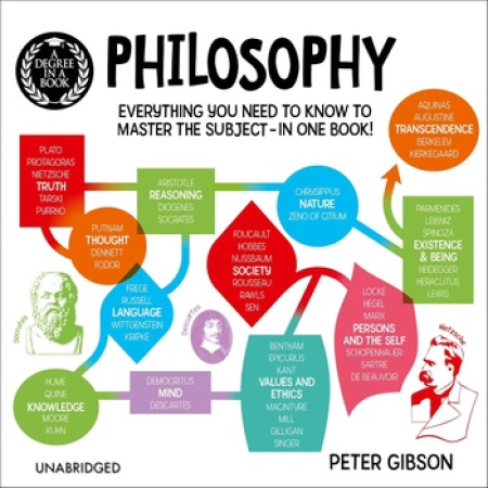 Degree in a Book_ Philosophy