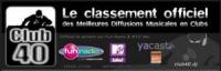 Les 40 Tubes Les Plus Joues En Club - Mai 2013 Maxx